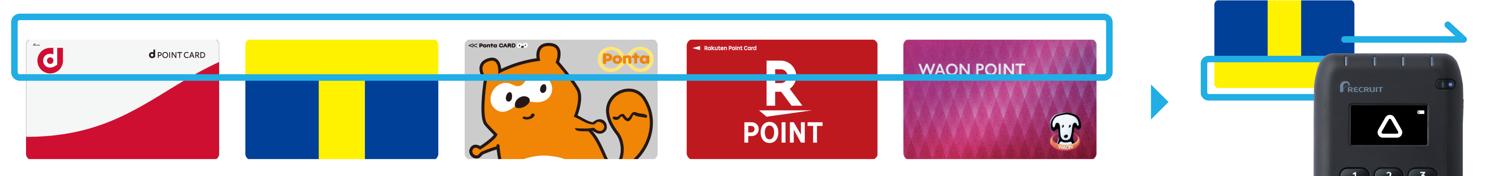 05 Airペイ ポイント dポイント Vポイント Ponta 楽天ポイント WAON POINT カード