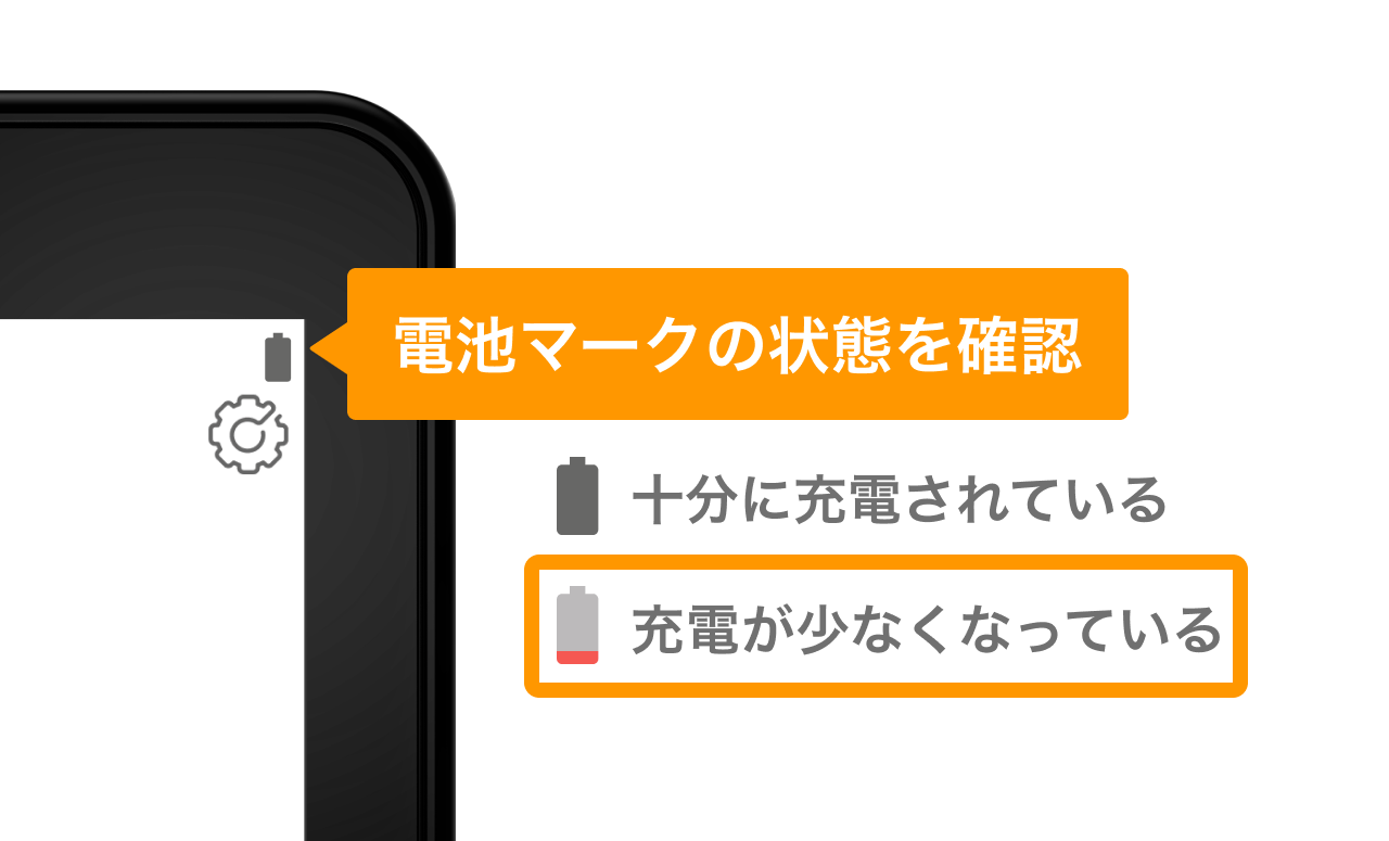 Airペイ ポイント タッチパネル式カードリーダー 充電時の状態