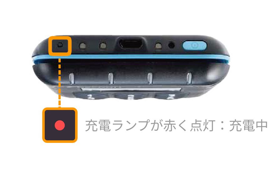 04 Airペイ ポイント ボタン式カードリーダー ランプ